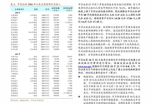 中信建投 映翰通(688080)——深耕配網智能化改造，掘金廣闊工業物聯網藍海